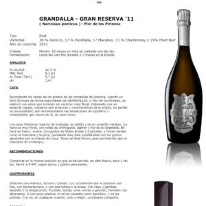 Grandalla  – Jaume Giro i Giro
